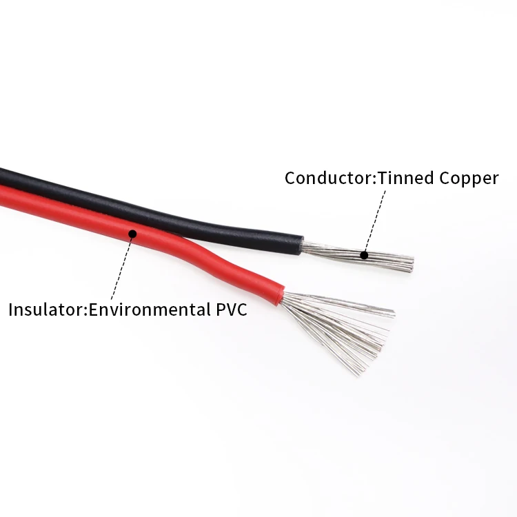 สายไฟฟ้า UL2468 2 ขา ขนาด 2~10 - Copper Wire Roll บทวิจารณ์และราคา